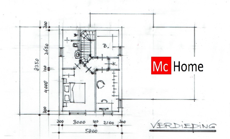 Mc-Home levensloopbestendige woning energieneutraal gasloos onderhoudsvrij M300
